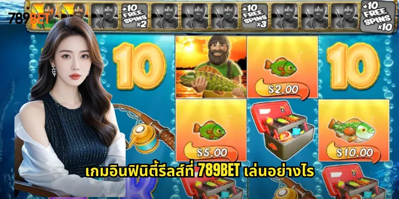 อินฟินิตี้รีลส์ 789bet สล็อตที่วงล้อไม่มีขีดจำกัดเพิ่มรางวัลไม่รู้จบ 1 เกมอินฟินิตี้รีลส์ที่ 789bet เล่นอย่างไร